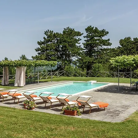 With Private Swimming Pool