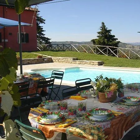 With Private Swimming Pool *